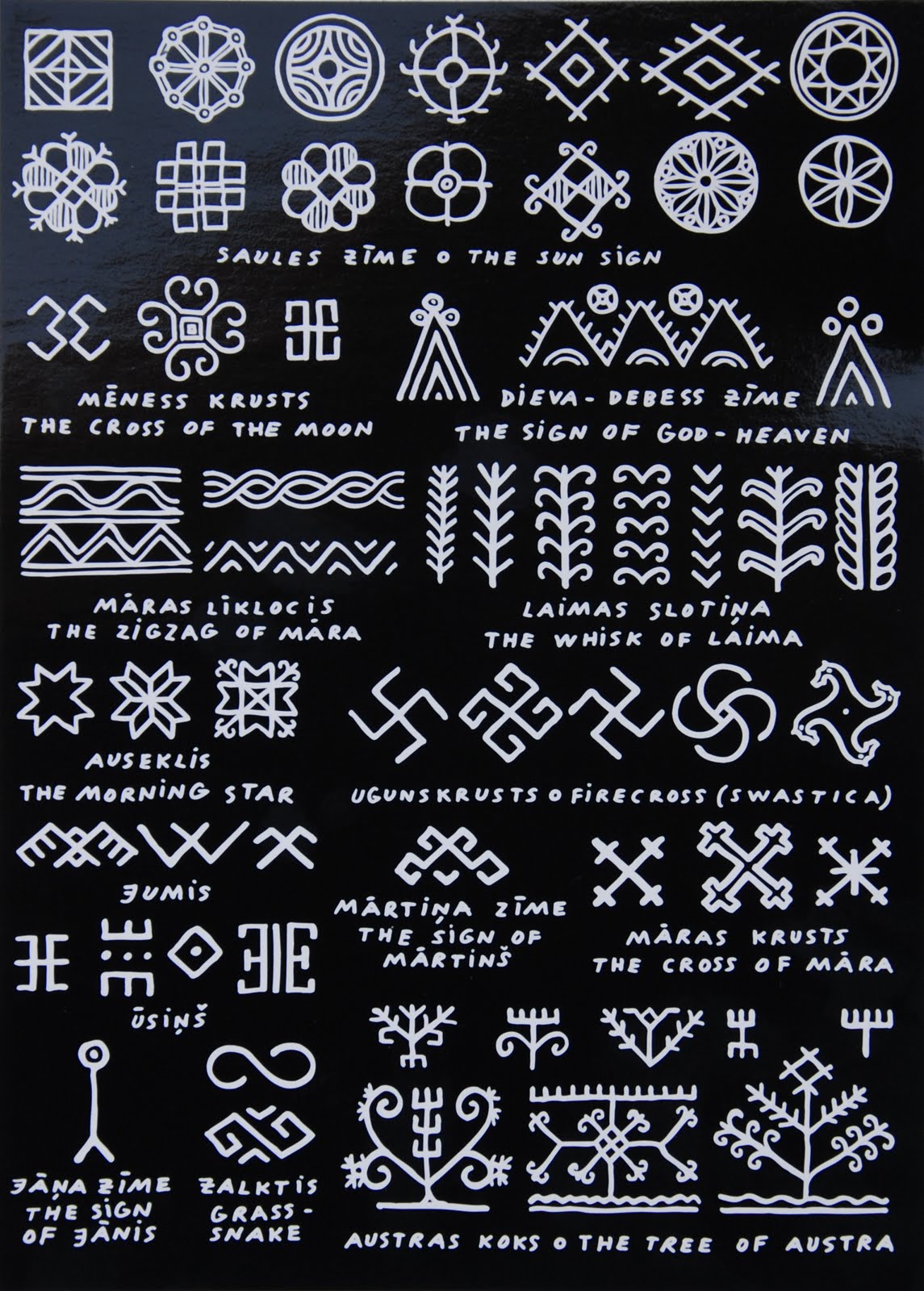 Latvian symbols for their gods 